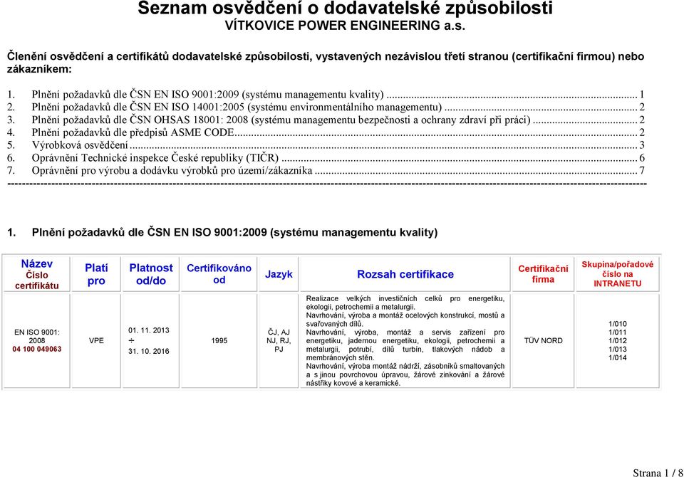 Plnění požadavků dle ČSN OHSAS 18001: 2008 (systému managementu bezpečnosti a ochrany zdraví při práci)... 2 4. Plnění požadavků dle předpisů ASME CODE... 2 5. Výrobková osvědčení... 3 6.