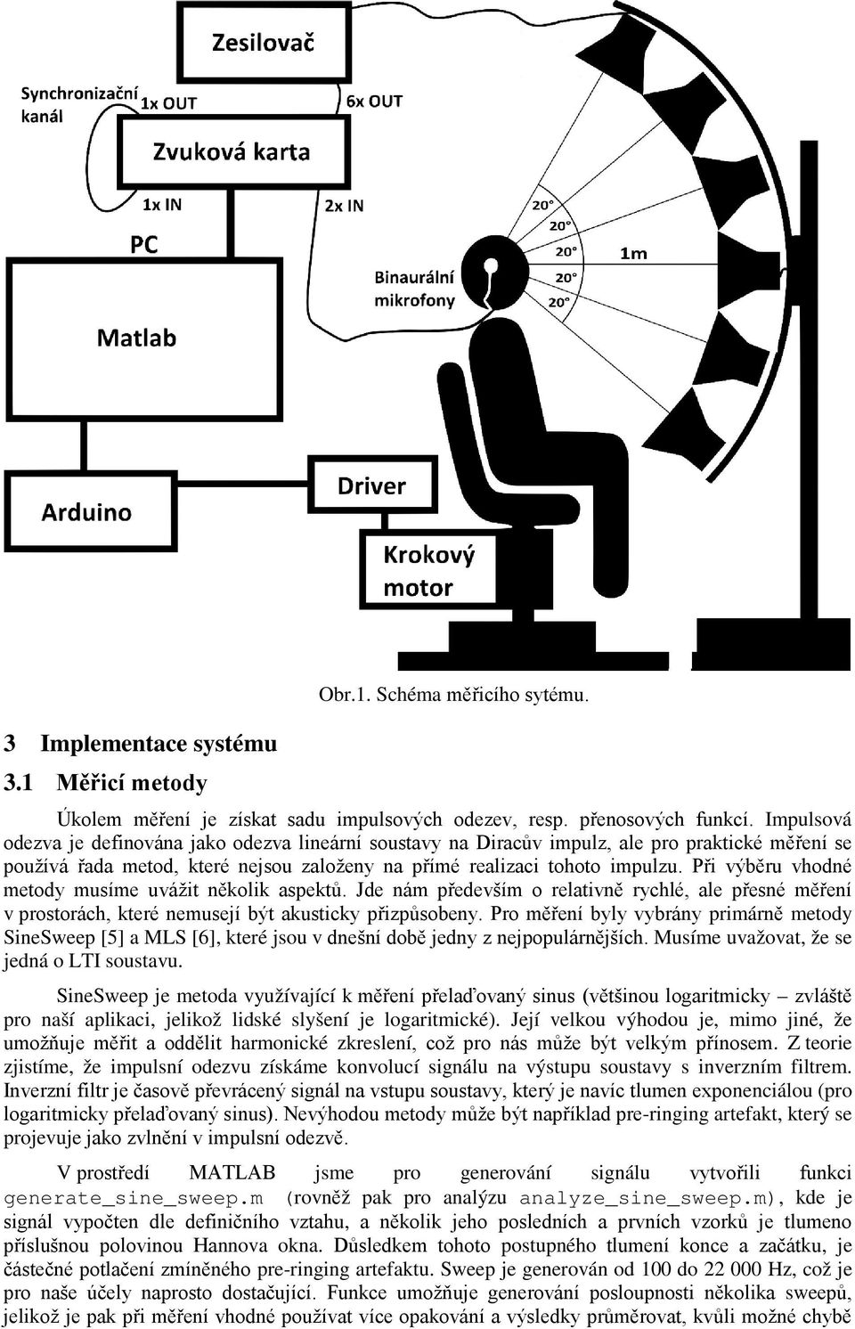 Při výběru vhodné metody musíme uvážit několik aspektů. Jde nám především o relativně rychlé, ale přesné měření v prostorách, které nemusejí být akusticky přizpůsobeny.