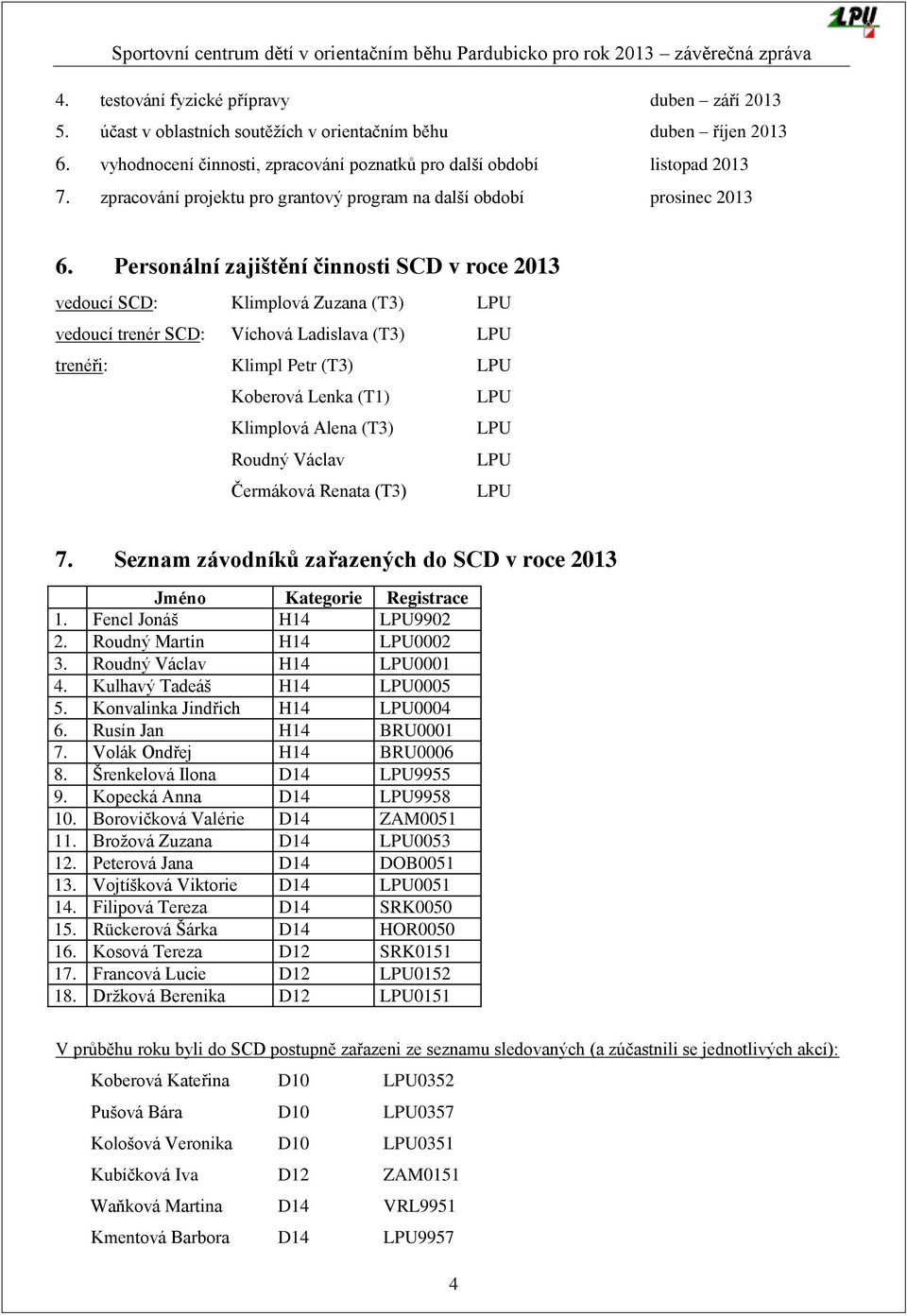 Personální zajištění činnosti SCD v roce 2013 vedoucí SCD: Klimplová Zuzana (T3) LPU vedoucí trenér SCD: Víchová Ladislava (T3) LPU trenéři: Klimpl Petr (T3) LPU Koberová Lenka (T1) LPU Klimplová