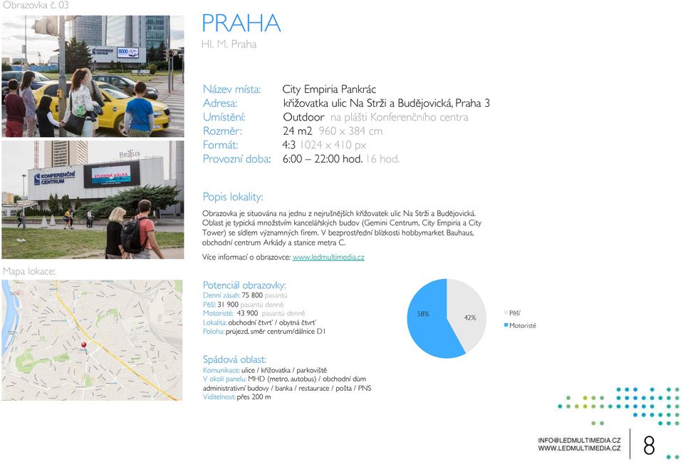 Provozní doba: 6:00 22:00 hod. 16 hod. Mapa lokace: Popis lokality: Obrazovka je situována na jednu z nejrušnějších křižovatek ulic Na Strži a Budějovická.