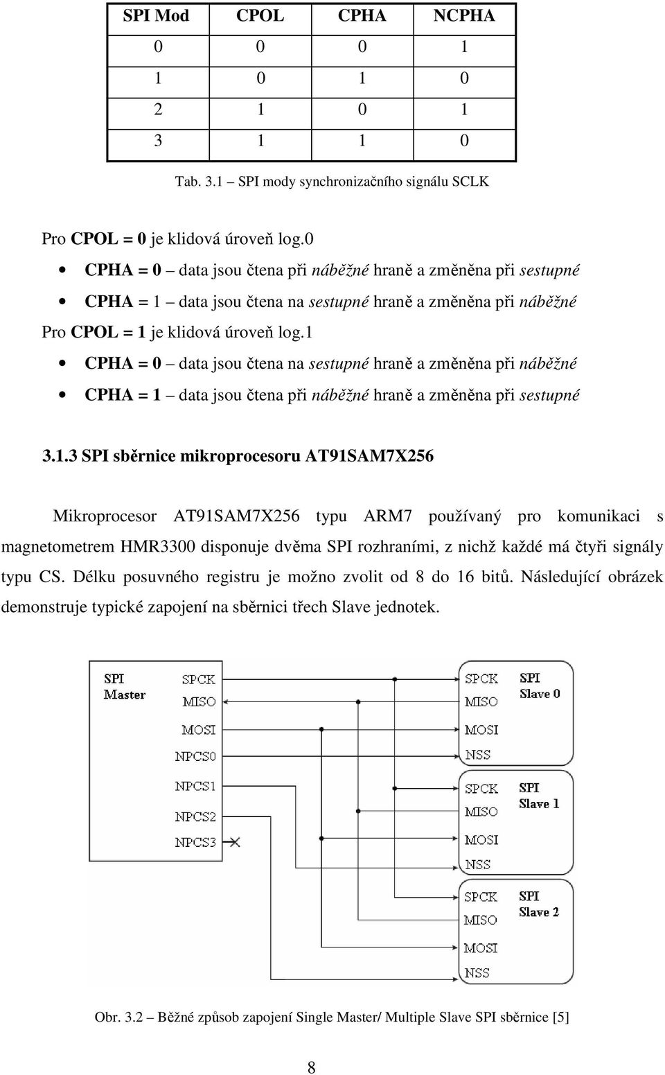 1 CPHA = 0 data jsou čtena na sestupné hraně a změněna při náběžné CPHA = 1 data jsou čtena při náběžné hraně a změněna při sestupné 3.1.3 SPI sběrnice mikroprocesoru AT91SAM7X256 Mikroprocesor