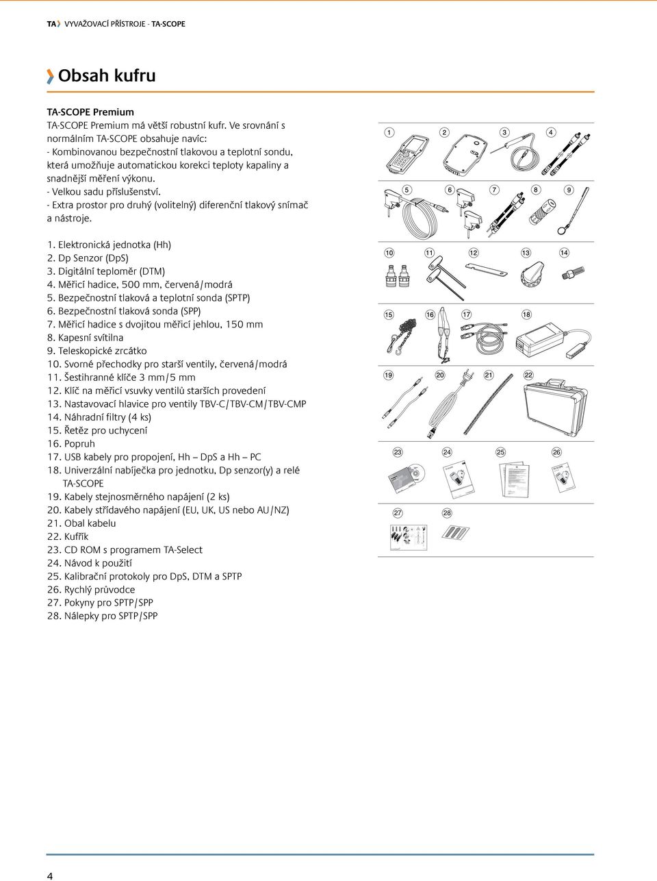 - Velkou sadu příslušenství. - Extra prostor pro druhý (volitelný) diferenční tlakový snímač a nástroje. 1. Elektronická jednotka (Hh) 2. Dp Senzor (DpS) 3. Digitální teploměr (DTM) 4.