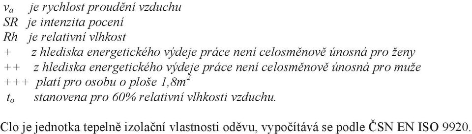 práce není celosměnově únosná pro muže +++ platí pro osobu o ploše 1,8m 2 t o stanovena pro 60%