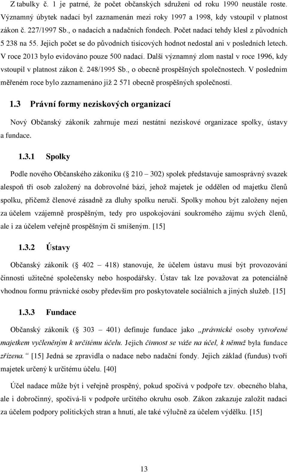 V roce 2013 bylo evidováno pouze 500 nadací. Další významný zlom nastal v roce 1996, kdy vstoupil v platnost zákon č. 248/1995 Sb., o obecně prospěšných společnostech.