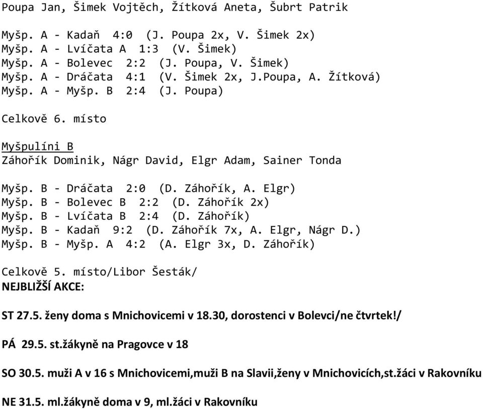 B - Bolevec B 2:2 (D. Záhořík 2x) Myšp. B - Lvíčata B 2:4 (D. Záhořík) Myšp. B - Kadaň 9:2 (D. Záhořík 7x, A. Elgr, Nágr D.) Myšp. B - Myšp. A 4:2 (A. Elgr 3x, D. Záhořík) Celkově 5.