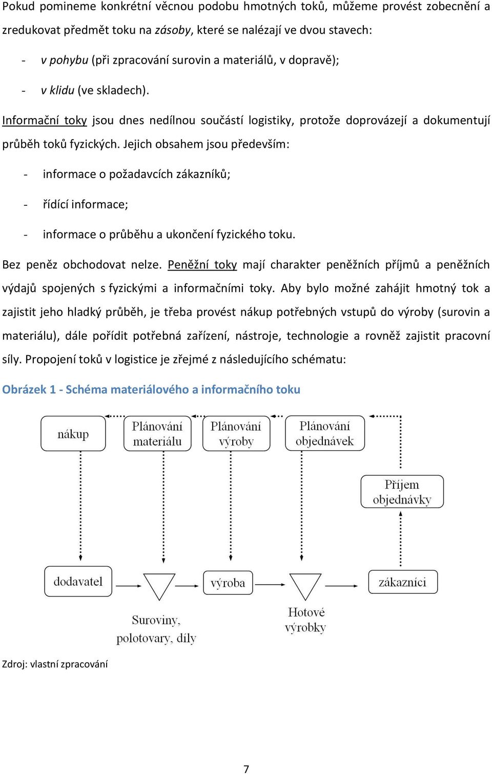 Jejich obsahem jsou především: - informace o požadavcích zákazníků; - řídící informace; - informace o průběhu a ukončení fyzického toku. Bez peněz obchodovat nelze.