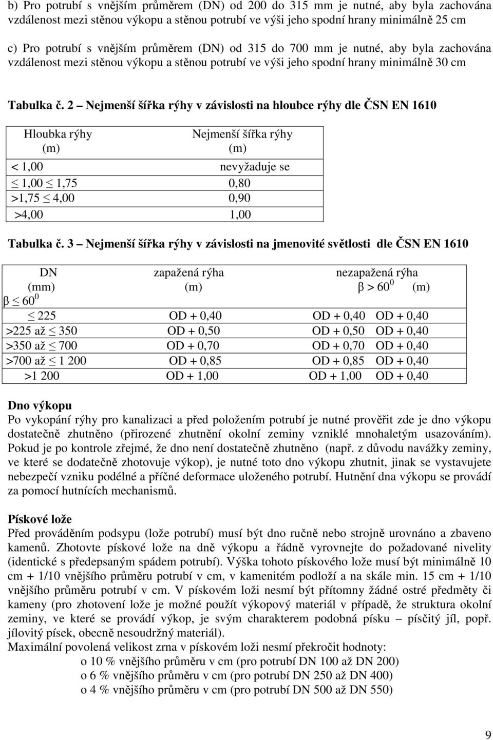 2 Nejmenší šířka rýhy v závislosti na hloubce rýhy dle ČSN EN 1610 Hloubka rýhy (m) Nejmenší šířka rýhy (m) < 1,00 nevyžaduje se 1,00 1,75 0,80 >1,75 4,00 0,90 >4,00 1,00 Tabulka č.