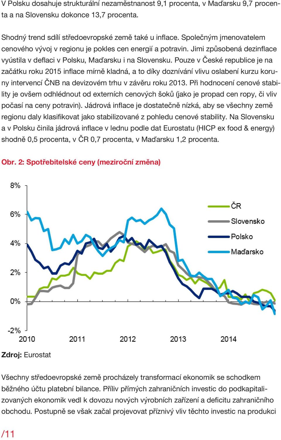 Pouze v České republice je na začátku roku 2015 inflace mírně kladná, a to díky doznívání vlivu oslabení kurzu koruny intervencí ČNB na devizovém trhu v závěru roku 2013.