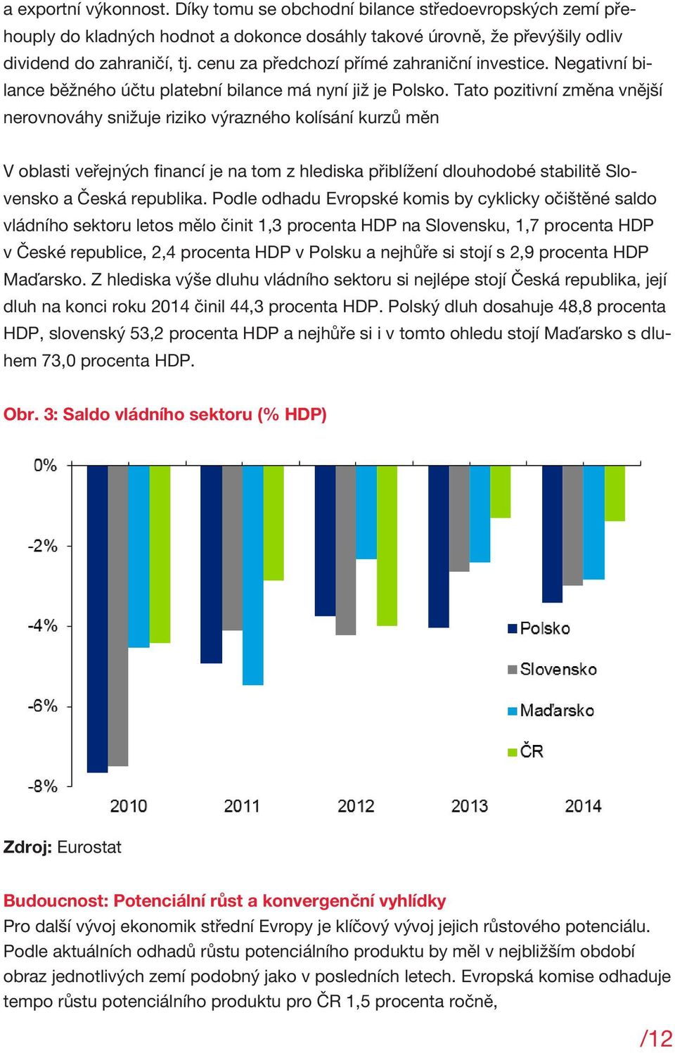 Tato pozitivní změna vnější nerovnováhy snižuje riziko výrazného kolísání kurzů měn V oblasti veřejných financí je na tom z hlediska přiblížení dlouhodobé stabilitě Slovensko a Česká republika.