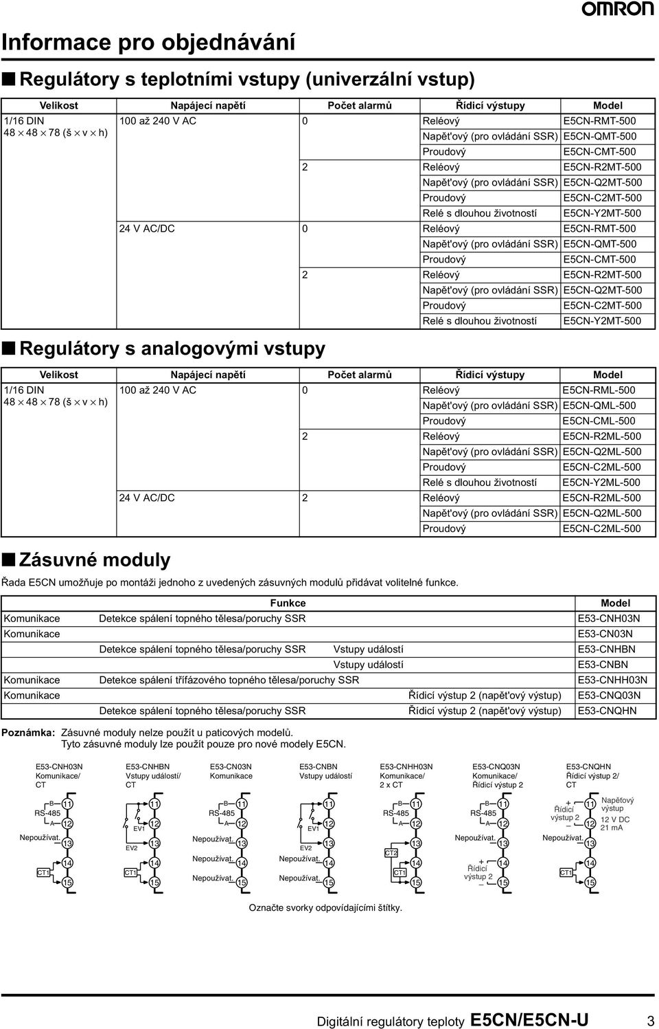 t'ový (pro ovládání SSR) E5CN-QMT-5 Proudový E5CN-CMT-5 2 Reléový E5CN-R2MT-5 Np t'ový (pro ovládání SSR) E5CN-Q2MT-5 Proudový E5CN-C2MT-5 Relé s dlouhou životností E5CN-Y2MT-5 Regulátory s nlogovými