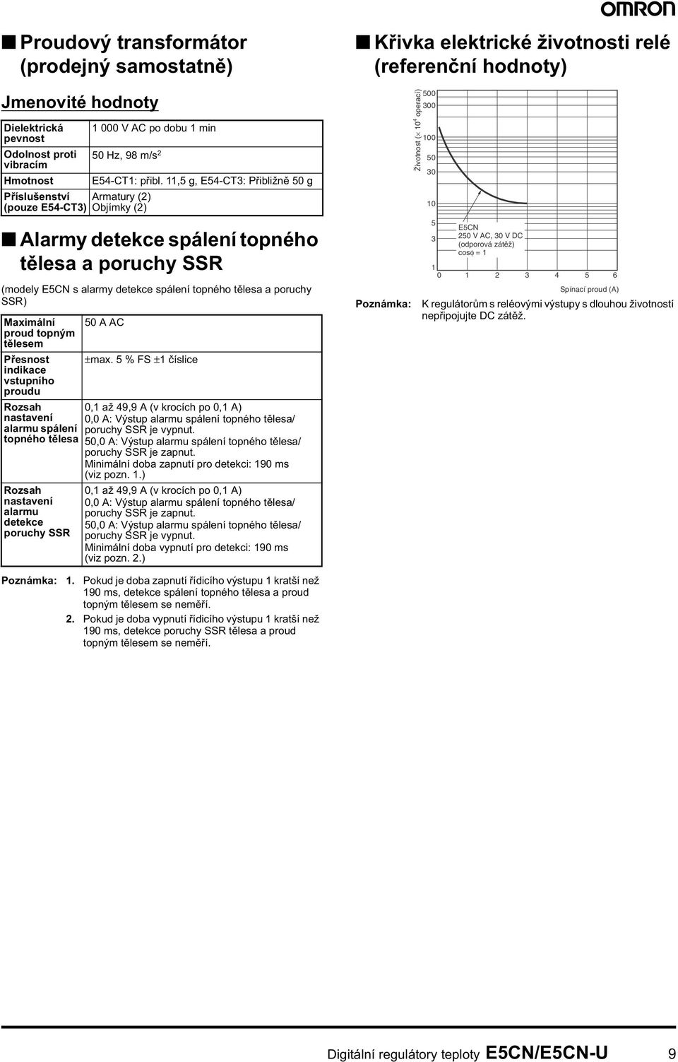 Mximální proud topným t lesem P esnost indikce vstupního proudu Rozsh nstvení lrmu spálení topného t les Rozsh nstvení lrmu detekce poruchy SSR 5 A AC ±mx.