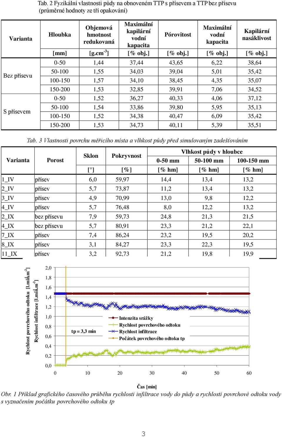 ] [% obj.