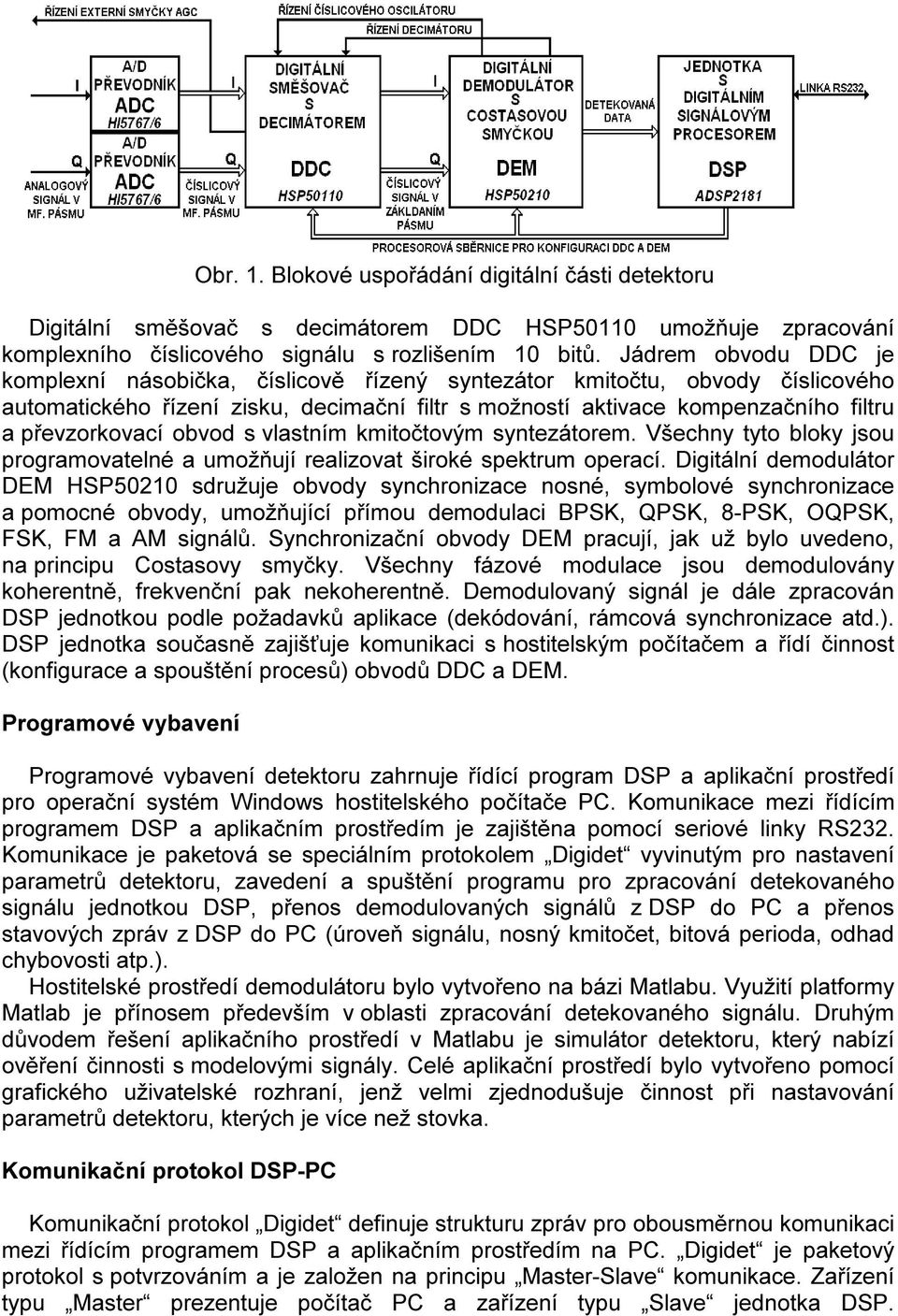 obvod s vlastním kmitočtovým syntezátorem. Všechny tyto bloky jsou programovatelné a umožňují realizovat široké spektrum operací.