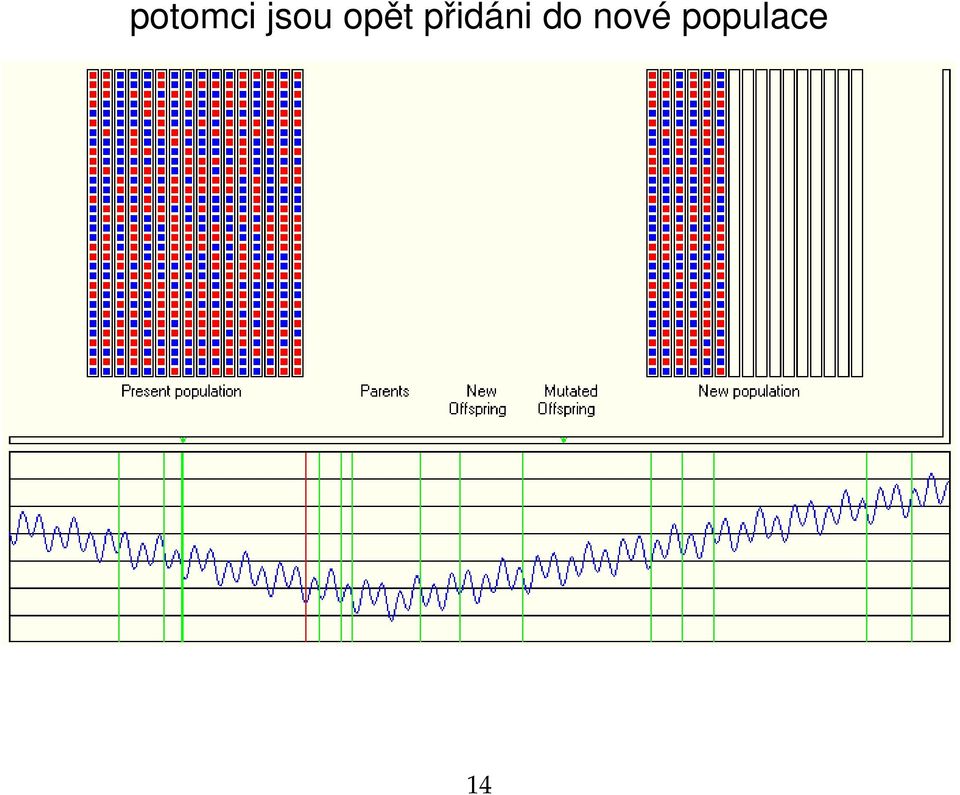 přidáni do