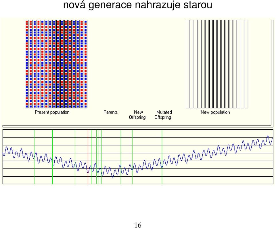 nahrazuje