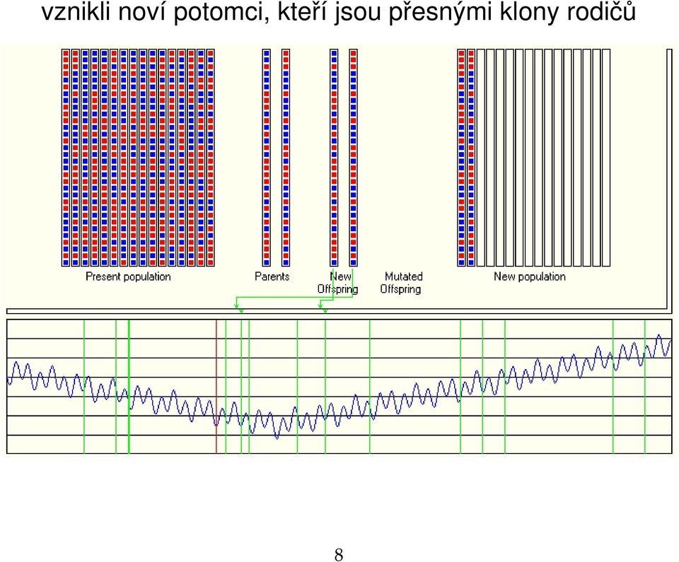 kteří jsou