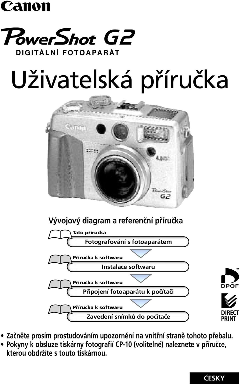 softwaru Zavedení snímků do počítače Začněte prosím prostudováním upozornění na vnitřní straně tohoto