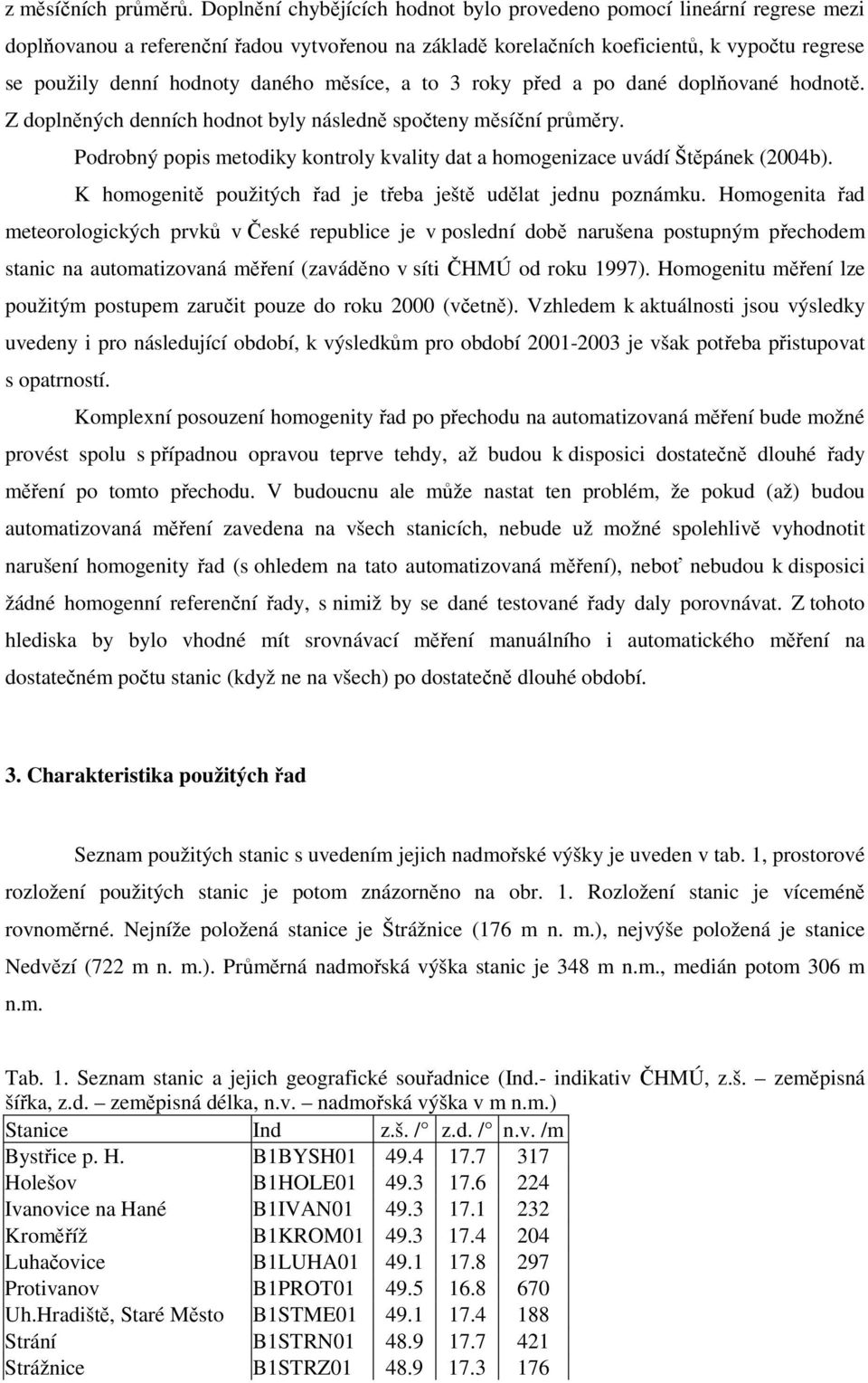 měsíce, a to 3 roky před a po dané doplňované hodnotě. Z doplněných denních hodnot byly následně spočteny měsíční průměry.