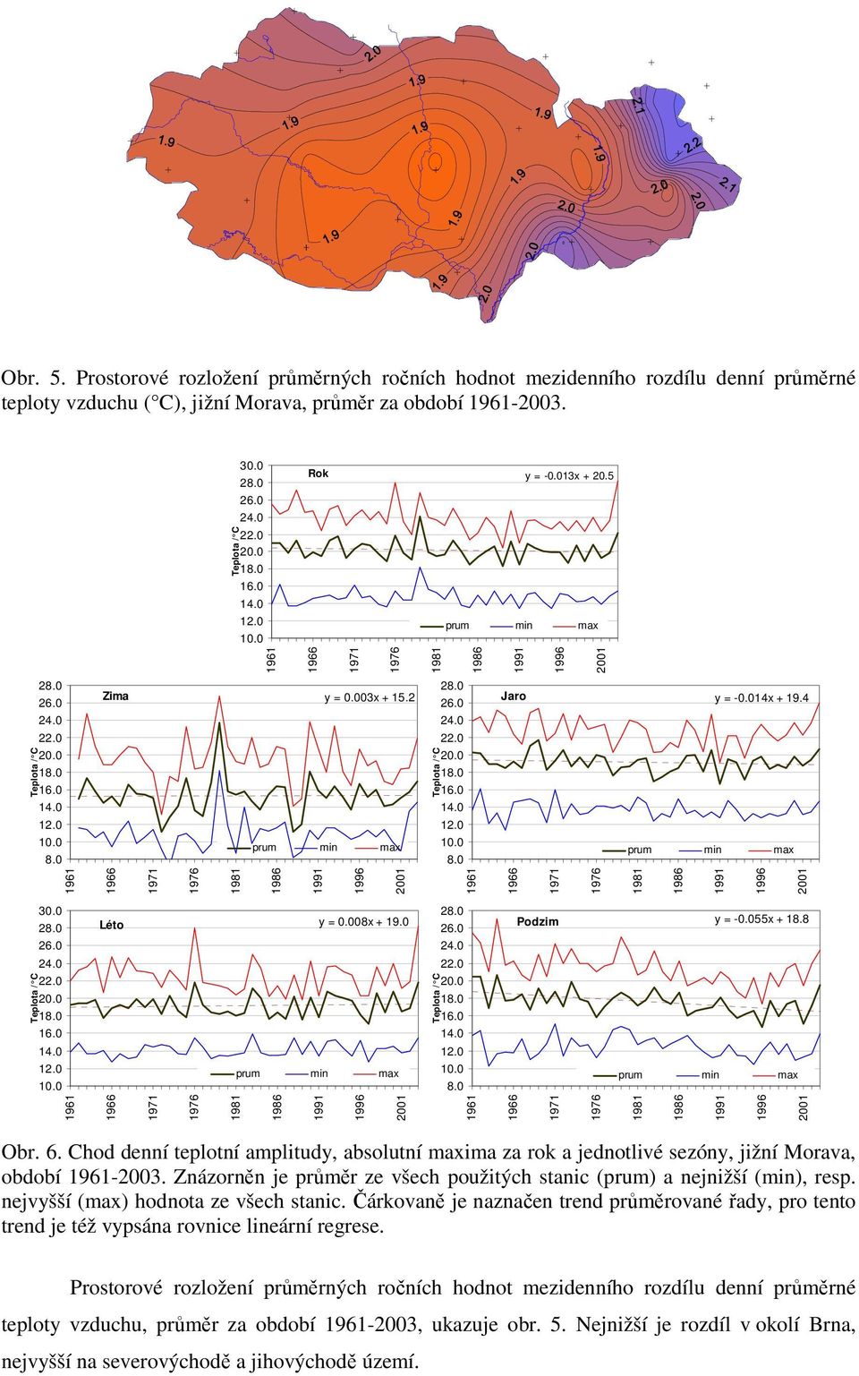 Chod denní teplotní amplitudy, absolutní maxima za rok a jednotlivé sezóny, jižní Morava, období -23. Znázorněn je průměr ze všech použitých stanic (prum) a nejnižší (min), resp.