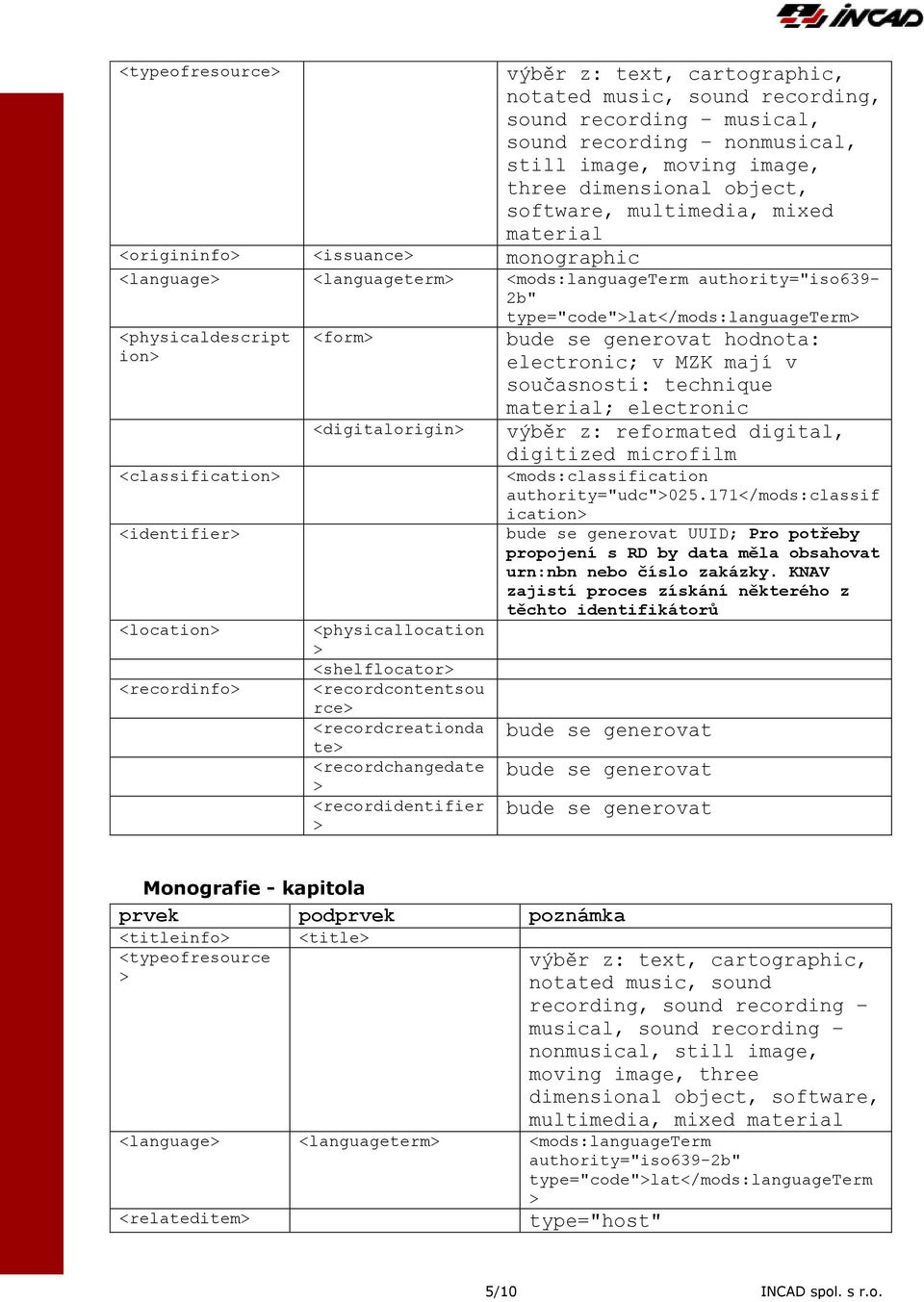 <identifier <location <recordinfo <form <digitalorigin <physicallocation <shelflocator <recordcontentsou rce <recordcreationda te <recordchangedate <recordidentifier hodnota: electronic; v MZK mají v