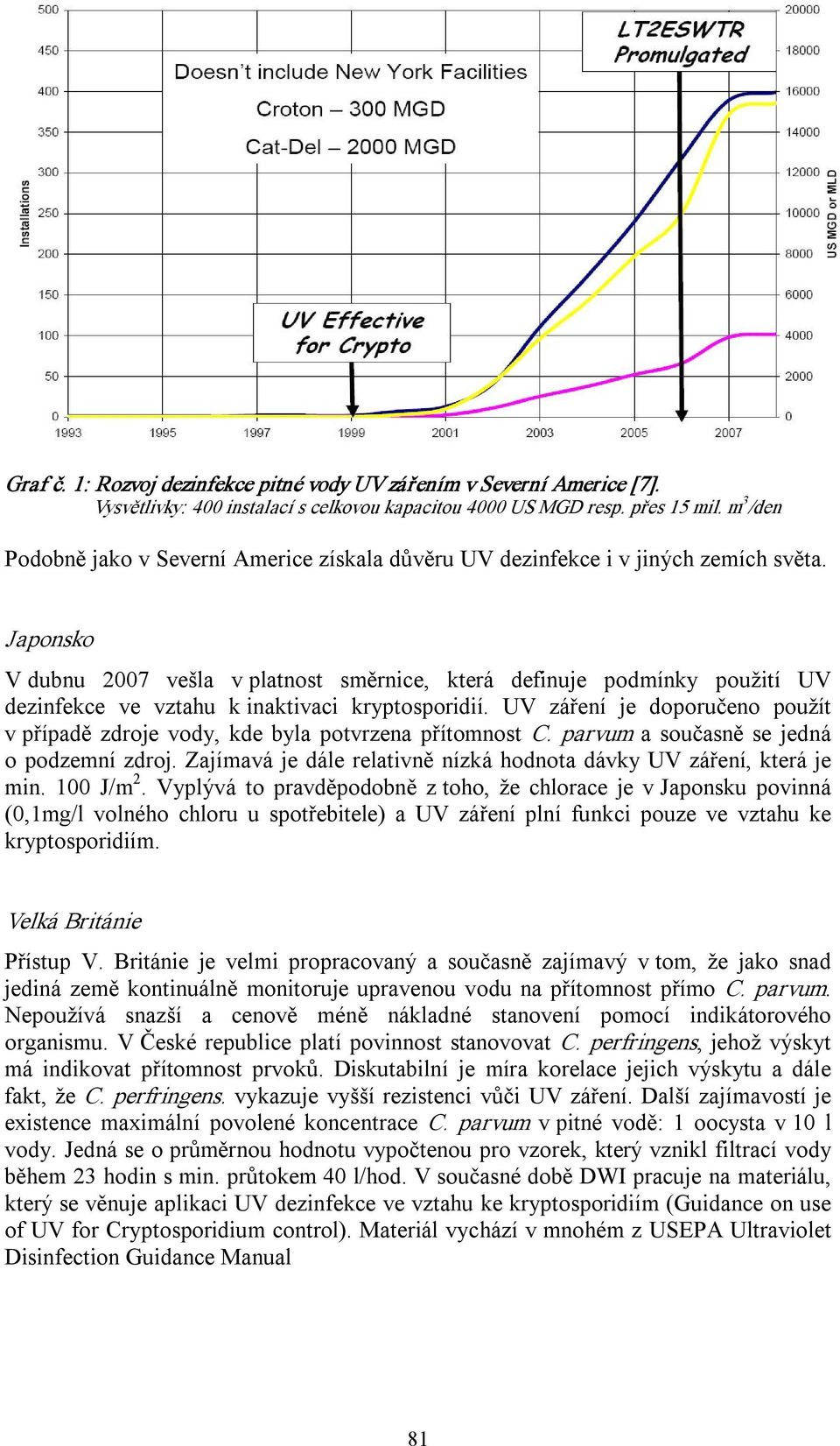 Japonsko V dubnu 2007 vešla v platnost směrnice, která definuje podmínky použití UV dezinfekce ve vztahu k inaktivaci kryptosporidií.