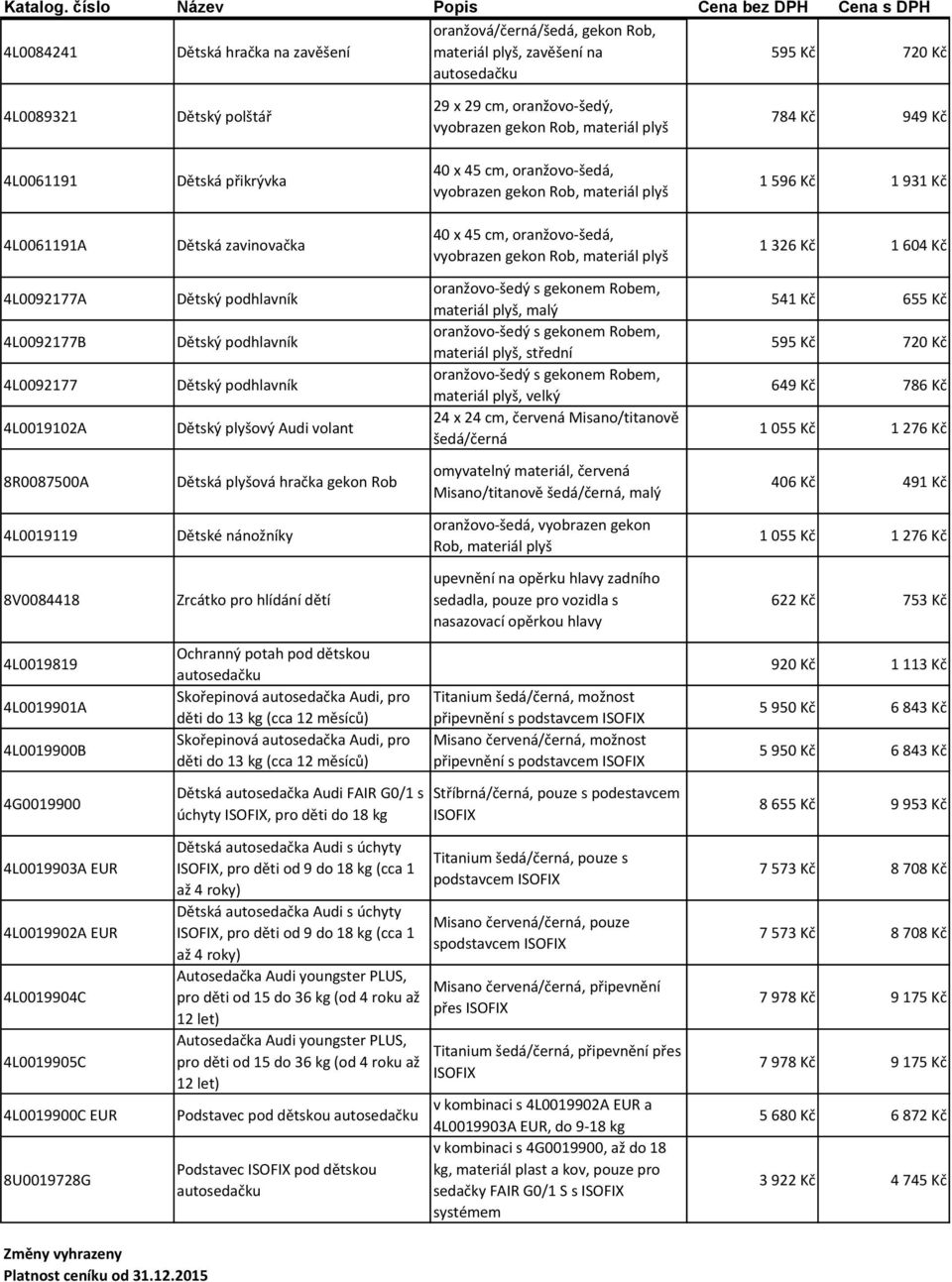 vyobrazen gekon Rob, materiál plyš 1 326 Kč 1 604 Kč 4L0092177A 4L0092177B 4L0092177 4L0019102A Dětský podhlavník Dětský podhlavník Dětský podhlavník Dětský plyšový Audi volant oranžovo-šedý s