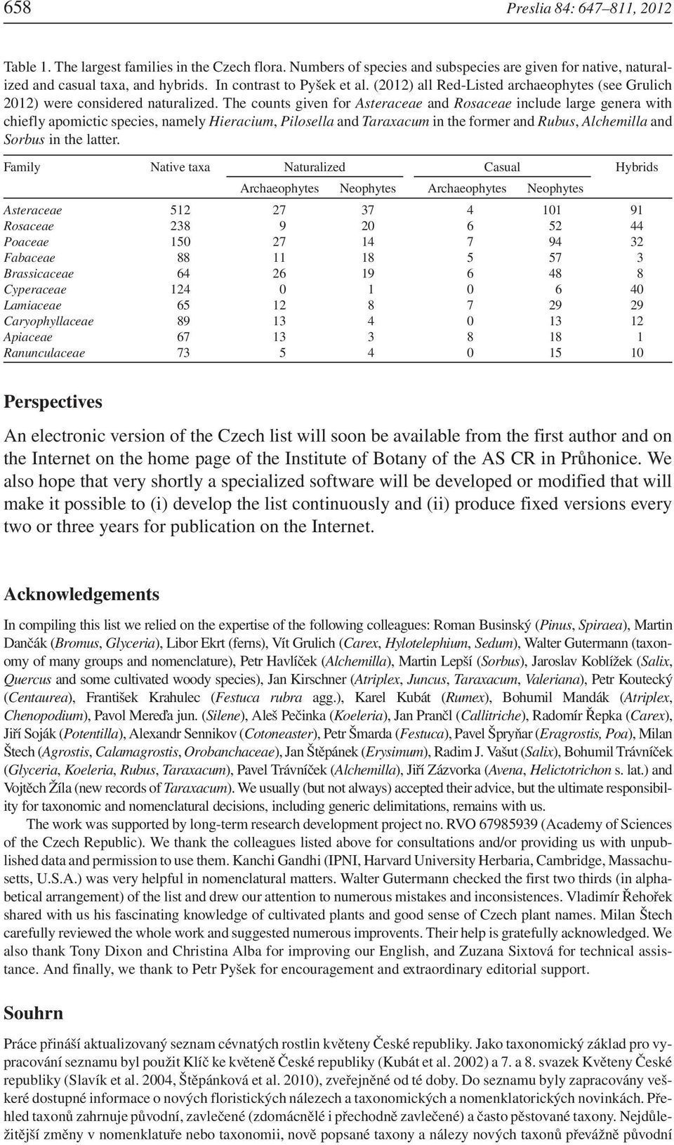 The counts given for Asteraceae and Rosaceae include large genera with chiefly apomictic species, namely Hieracium, Pilosella and Taraxacum in the former and Rubus, Alchemilla and Sorbus in the