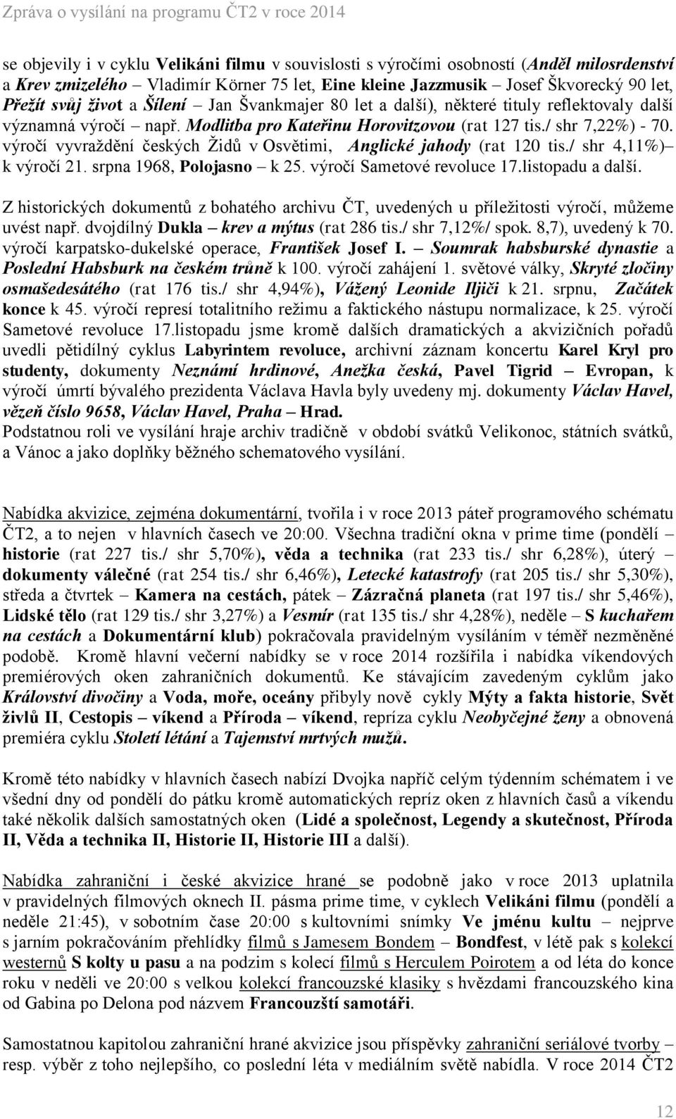 výročí vyvraždění českých Židů v Osvětimi, Anglické jahody (rat 120 tis./ shr 4,11%) k výročí 21. srpna 1968, Polojasno k 25. výročí Sametové revoluce 17.listopadu a další.