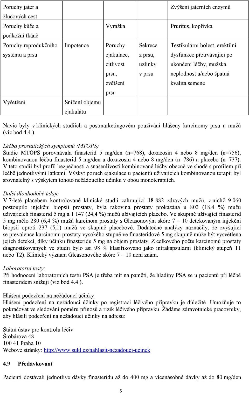 Navíc byly v klinických studiích a postmarketingovém používání hlášeny karcinomy prsu u mužů (viz bod 4.4.).