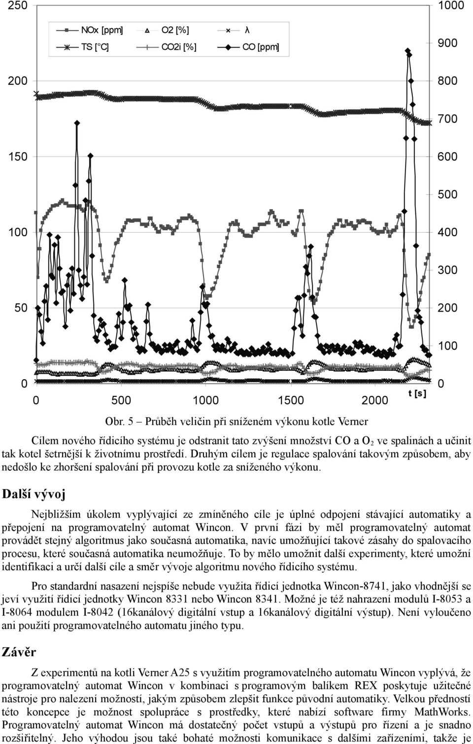 Druhým cílem je regulace spalování takovým způsobem, aby nedošlo ke zhoršení spalování při provozu kotle za sníženého výkonu.