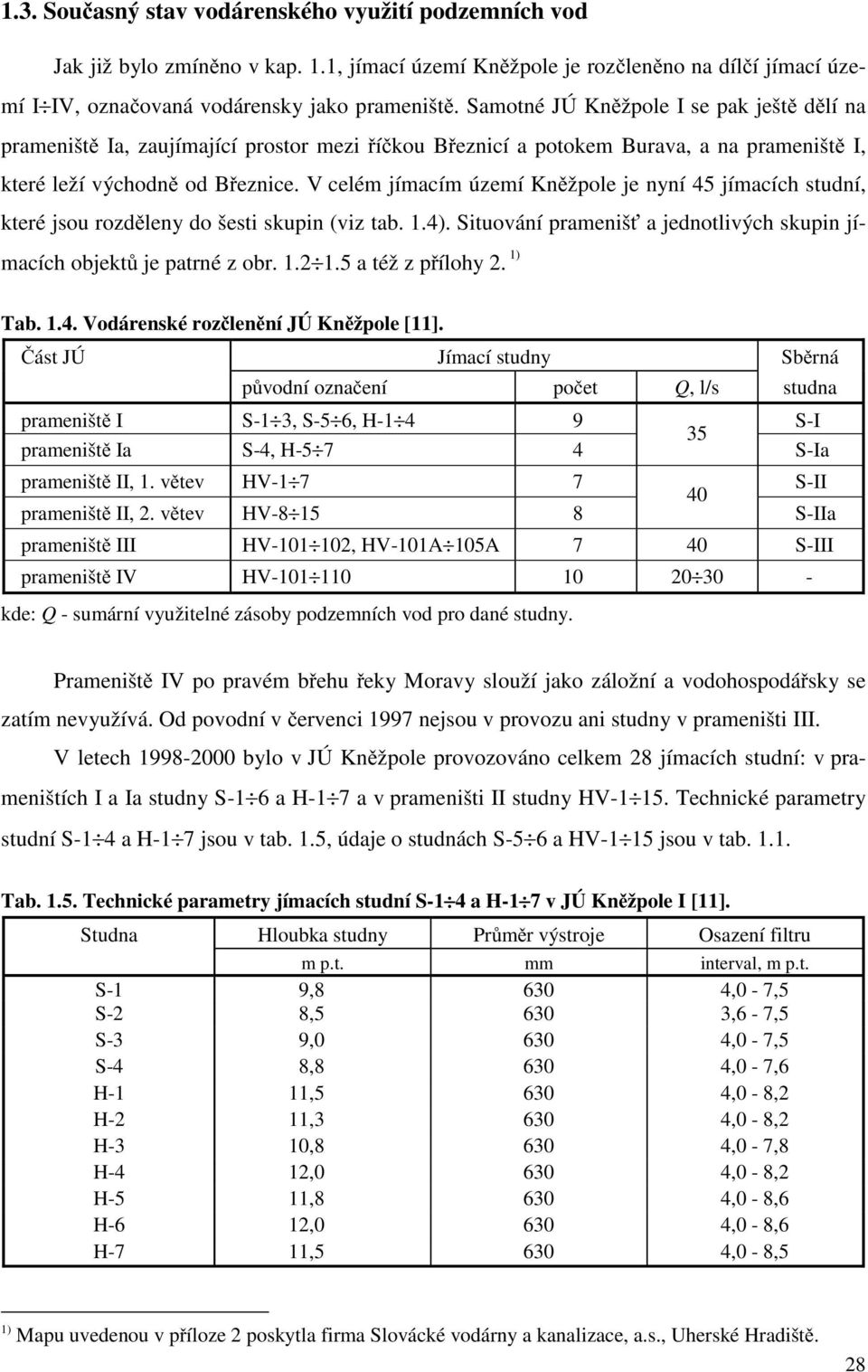 V celém jímacím území Kn žpole je nyní 45 jímacích studní, které jsou rozd leny do šesti skupin (viz tab. 1.4). Situování prameniš a jednotlivých skupin jímacích objekt je patrné z obr. 1.2 1.