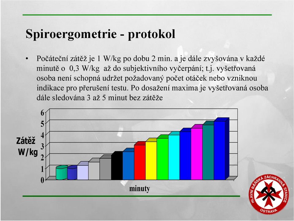 vyšetřovaná osoba není schopná udržet požadovaný počet otáček nebo vzniknou indikace pro