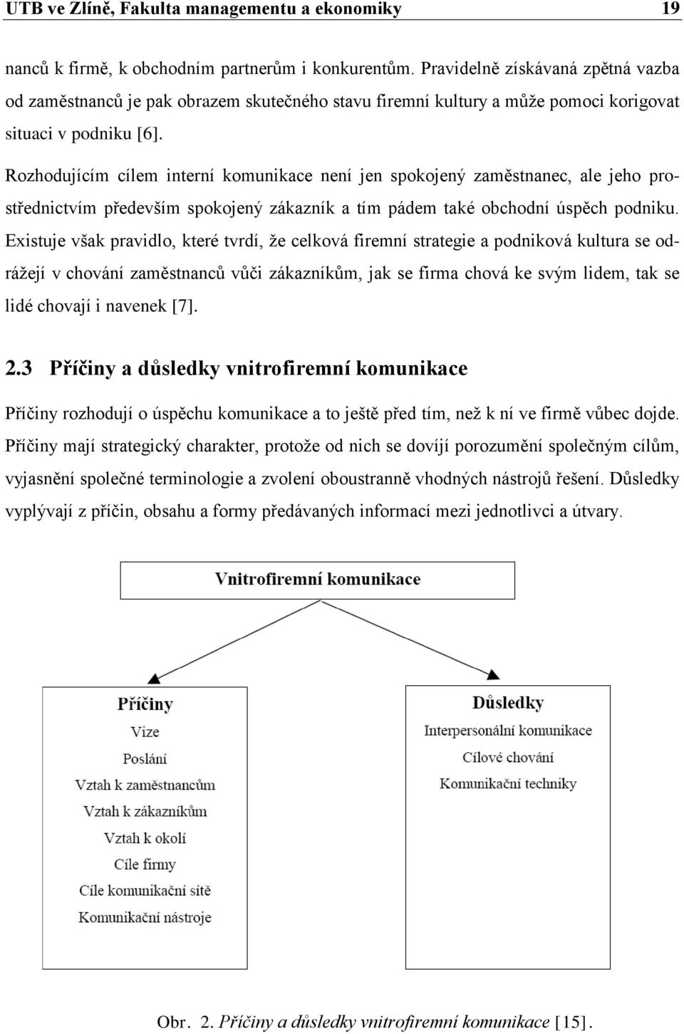Rozhodujícím cílem interní komunikace není jen spokojený zaměstnanec, ale jeho prostřednictvím především spokojený zákazník a tím pádem také obchodní úspěch podniku.
