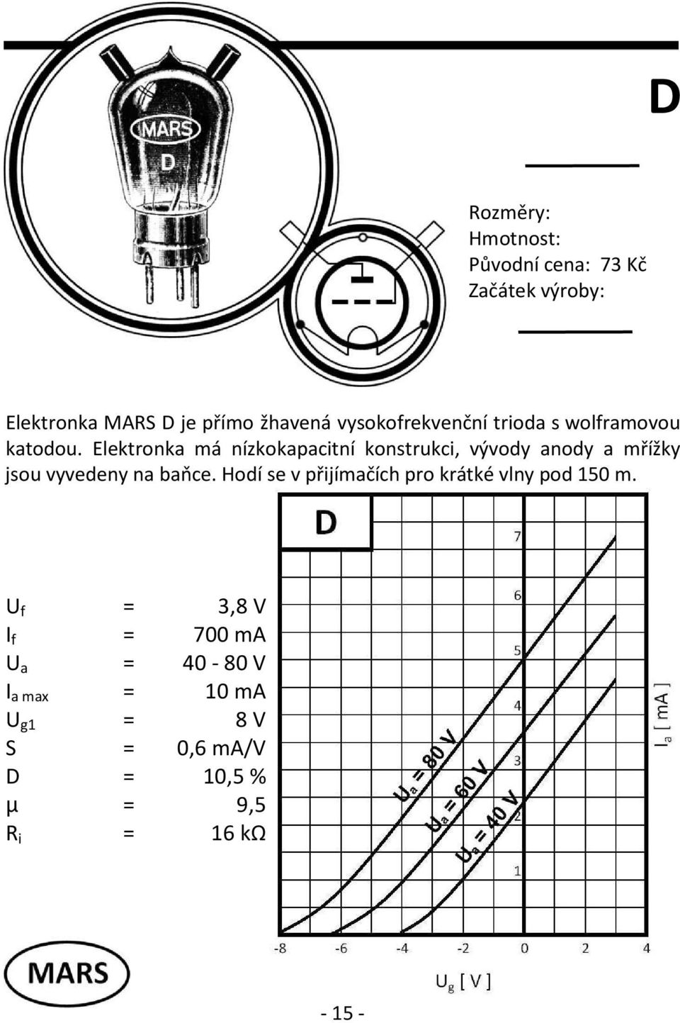 Elektronka má nízkokapacitní konstrukci, vývody anody a mřížky jsou vyvedeny na baňce.