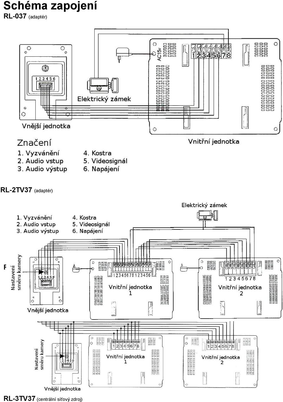 RL-2TV37 (centrální síťový