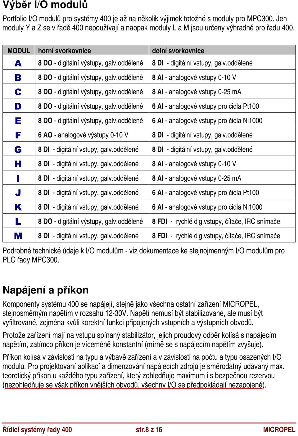 oddělené 8 DI - digitální vstupy, galv.oddělené B 8 DO - digitální výstupy, galv.oddělené 8 AI - analogové vstupy 0-10 V C 8 DO - digitální výstupy, galv.