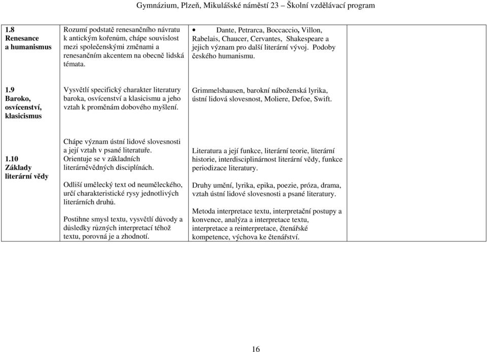 9 Baroko, osvícenství, klasicismus Vysvětlí specifický charakter literatury baroka, osvícenství a klasicismu a jeho vztah k proměnám dobového myšlení.