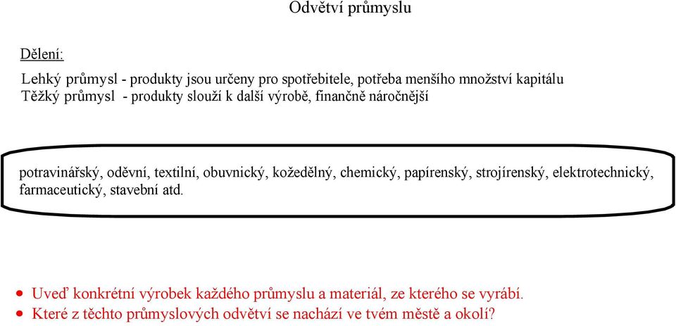 kožedělný, chemický, papírenský, strojírenský, elektrotechnický, farmaceutický, stavební atd.