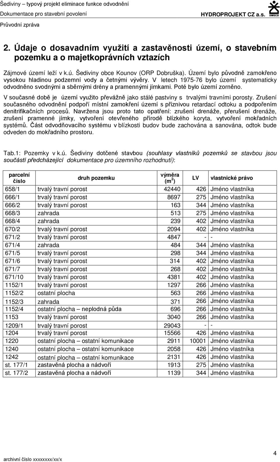 Území bylo původně zamokřeno vysokou hladinou podzemní vody a četnými vývěry. V letech 1975-76 bylo území systematicky odvodněno svodnými a sběrnými drény a pramennými jímkami.