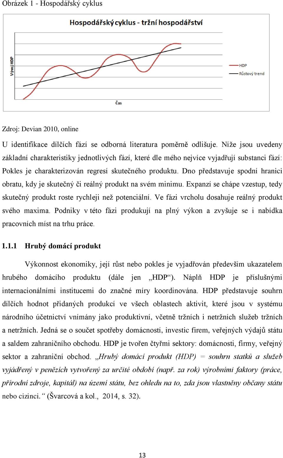 Dno představuje spodní hranici obratu, kdy je skutečný či reálný produkt na svém minimu. Expanzí se chápe vzestup, tedy skutečný produkt roste rychleji než potenciální.