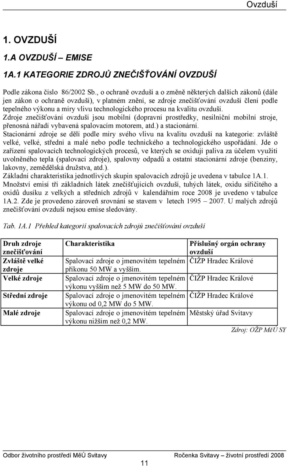 procesu na kvalitu ovzduší. Zdroje znečišťování ovzduší jsou mobilní (dopravní prostředky, nesilniční mobilní stroje, přenosná nářadí vybavená spalovacím motorem, atd.) a stacionární.