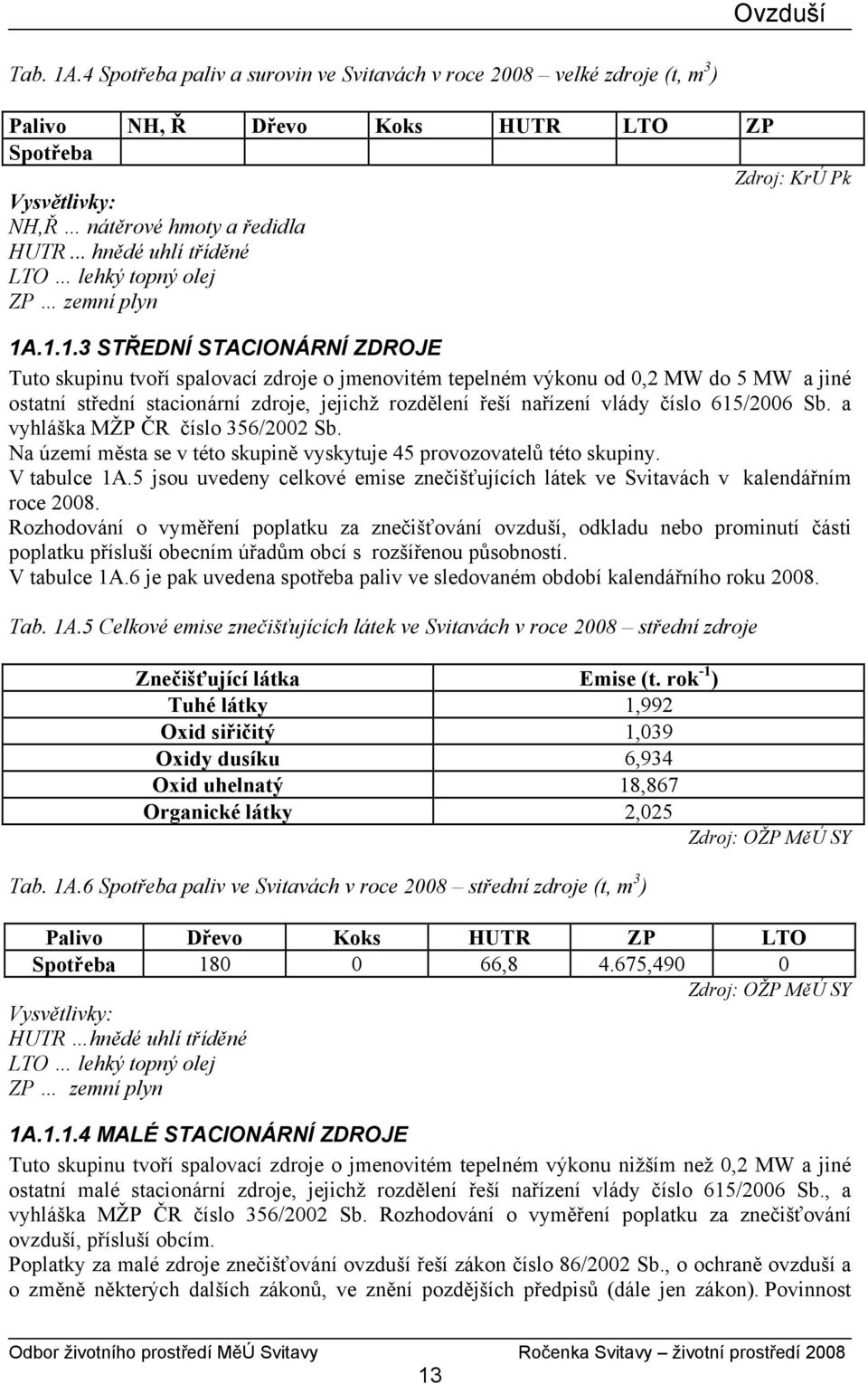 .1.1.3 STŘEDNÍ STACIONÁRNÍ ZDROJE Tuto skupinu tvoří spalovací zdroje o jmenovitém tepelném výkonu od 0,2 MW do 5 MW a jiné ostatní střední stacionární zdroje, jejichž rozdělení řeší nařízení vlády