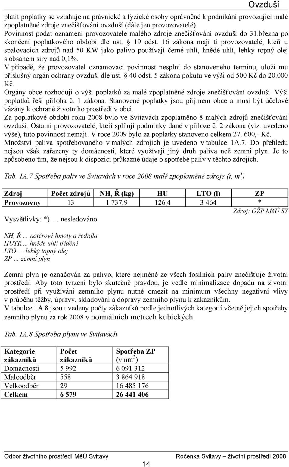 16 zákona mají ti provozovatelé, kteří u spalovacích zdrojů nad 50 KW jako palivo používají černé uhlí, hnědé uhlí, lehký topný olej s obsahem síry nad 0,1%.