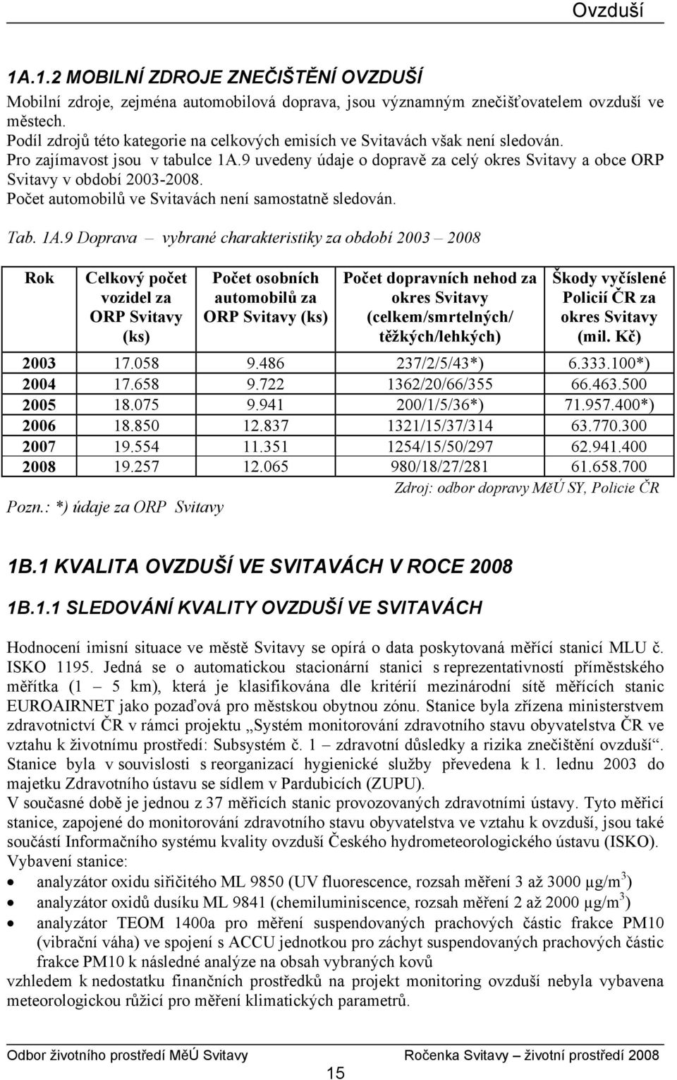 9 uvedeny údaje o dopravě za celý okres Svitavy a obce ORP Svitavy v období 2003-2008. Počet automobilů ve Svitavách není samostatně sledován. Tab. 1A.