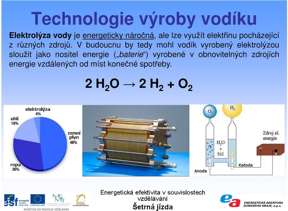 V budoucnu by tedy mohl vodík vyrobený elektrolýzou sloužit jako nositel