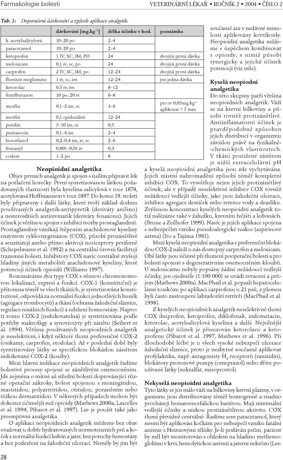 století byly pøipraveny i další látky, které tvoøí základ dodnes používaných analgetik-antipyretik (deriváty anilinu) a nesteroidních antirevmatik (deriváty fenazonu).