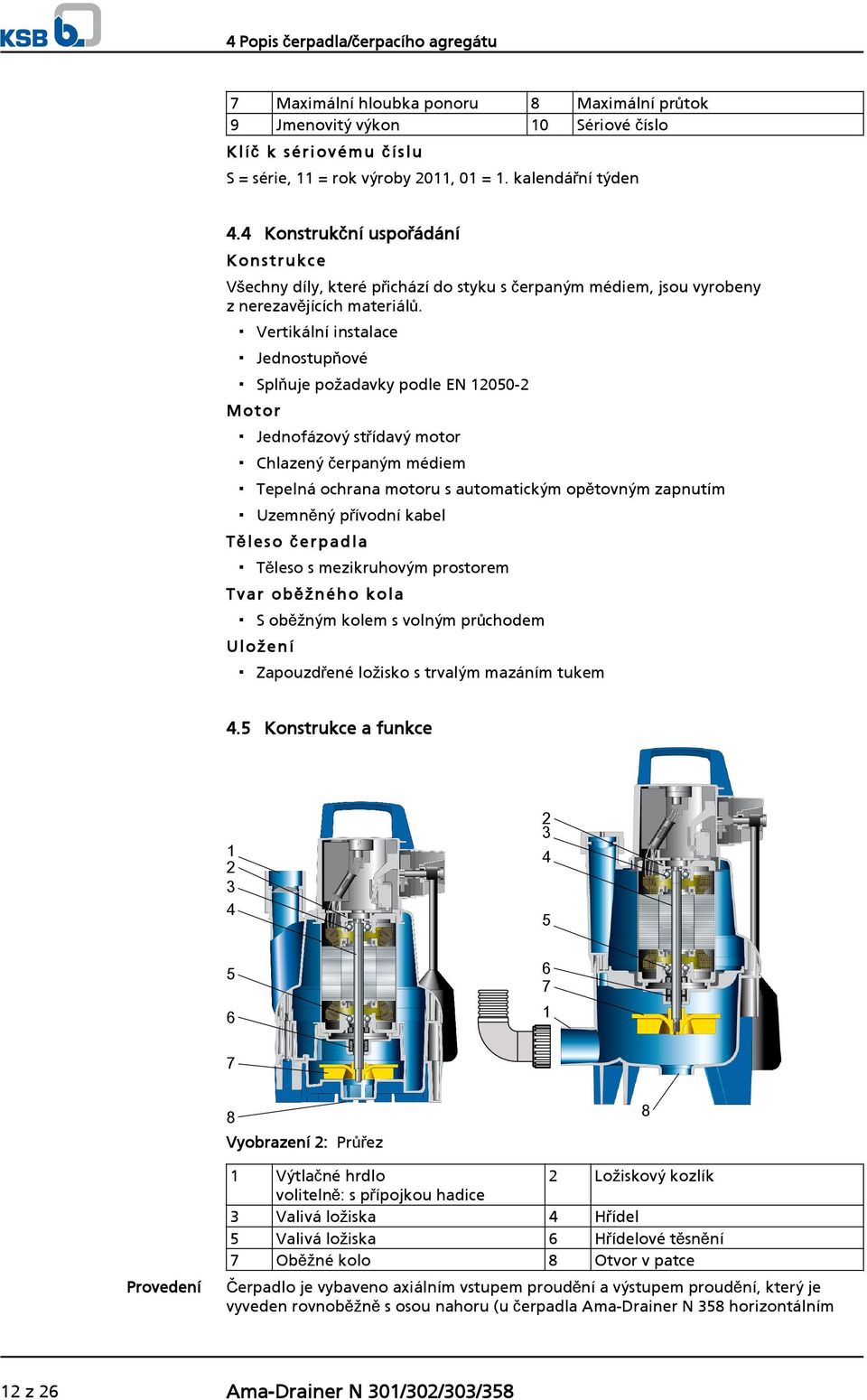 Vertikální instalace Jednostupňové Splňuje požadavky podle EN 12050-2 Motor Jednofázový střídavý motor Chlazený čerpaným médiem Tepelná ochrana motoru s automatickým opětovným zapnutím Uzemněný