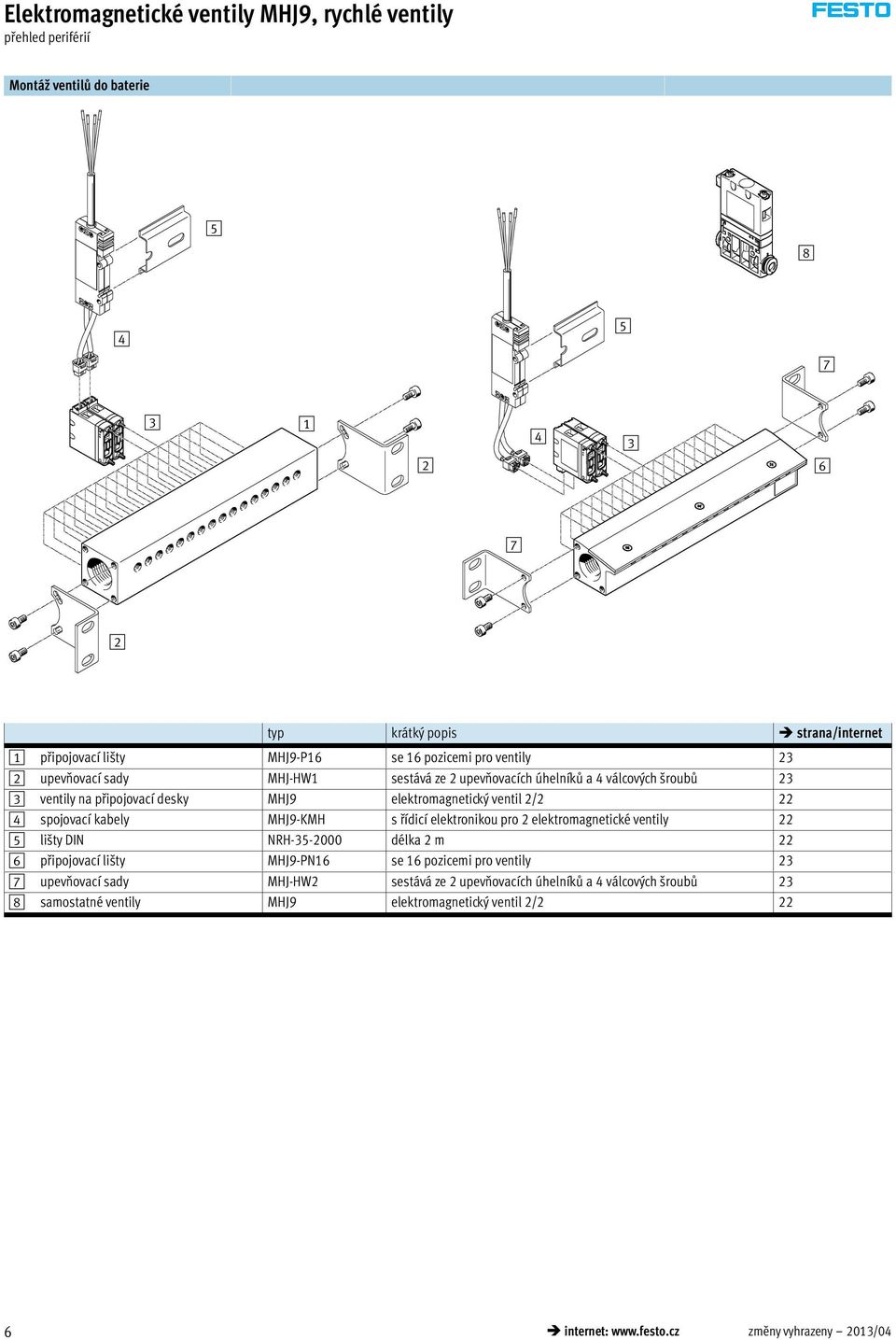 spojovací kabely MHJ9-KMH s řídicí elektronikou pro 2 elektromagnetické ventily 22 5 lišty DIN NRH-35-2000 délka 2 m 22 6 připojovací lišty MHJ9-PN16 se 16 pozicemi pro ventily 23 7