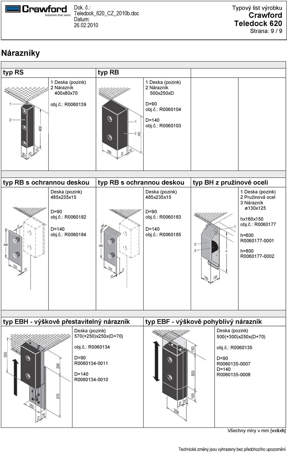 č.: R0060182 obj.č.: R0060184 Deska (pozink) 485x235x15 obj.č.: R0060183 obj.č.: R0060185 1 Deska (pozink) 2 Pružinová ocel 3 Nárazník ø130x125 hx160x150 obj.č.: R0060177 h=600 R00601770001 h=800 R00601770002 typ EBH výškově přestavitelný nárazník Deska (pozink) 570(+250)x250x(D+70) obj.