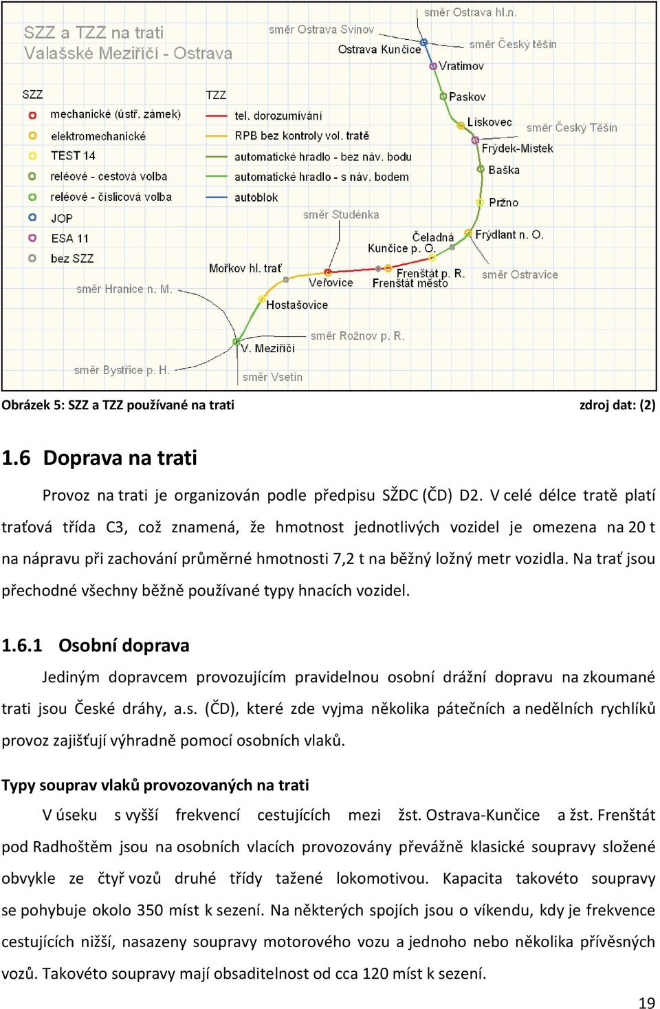 Na trať jsou přechodné všechny běžně používané typy hnacích vozidel. 1.6.1 Osobní doprava Jediným dopravcem provozujícím pravidelnou osobní drážní dopravu na zkoumané trati jsou České dráhy, a.s. (ČD), které zde vyjma několika pátečních a nedělních rychlíků provoz zajišťují výhradně pomocí osobních vlaků.